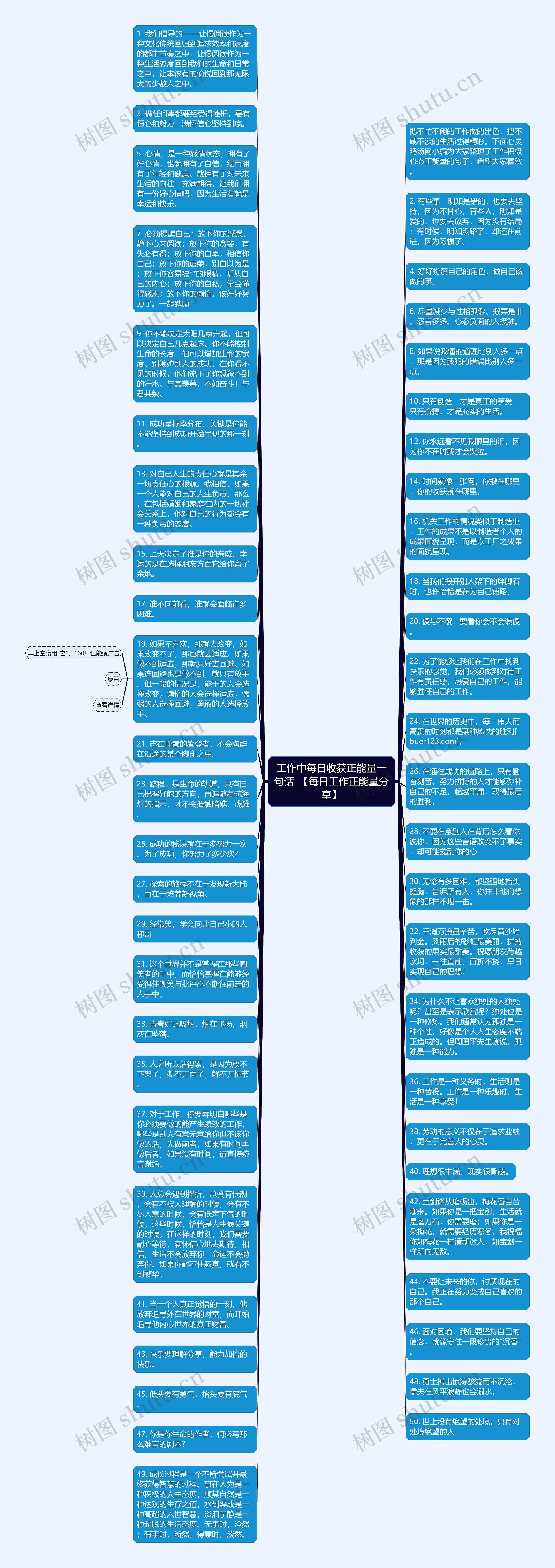 工作中每日收获正能量一句话_【每日工作正能量分享】