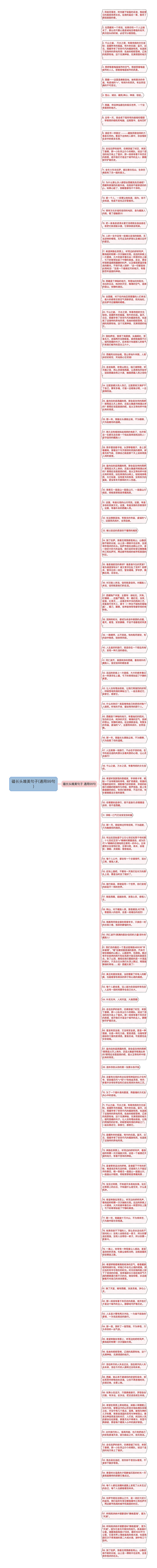 磕长头唯美句子(通用99句)思维导图