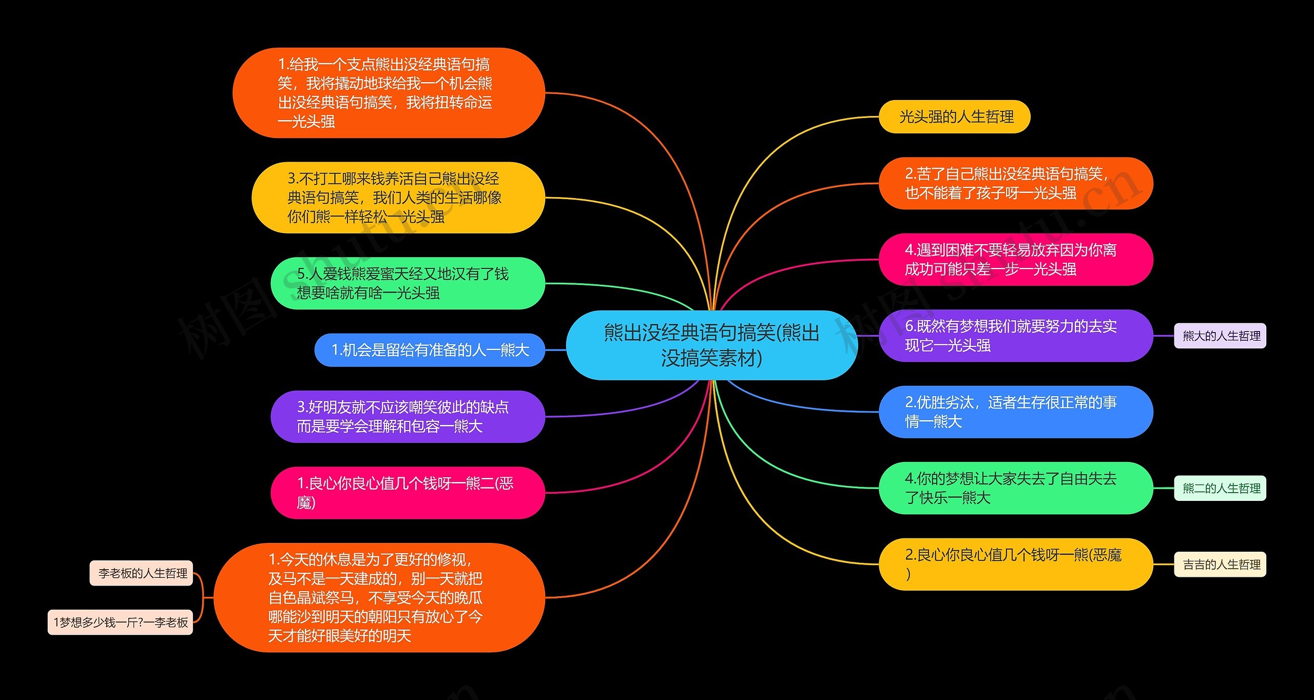 熊出没经典语句搞笑(熊出没搞笑素材) 熊出没经典语句搞笑(熊出没搞笑素材)