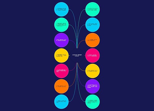 分手发的文案【最体面的分手句子】