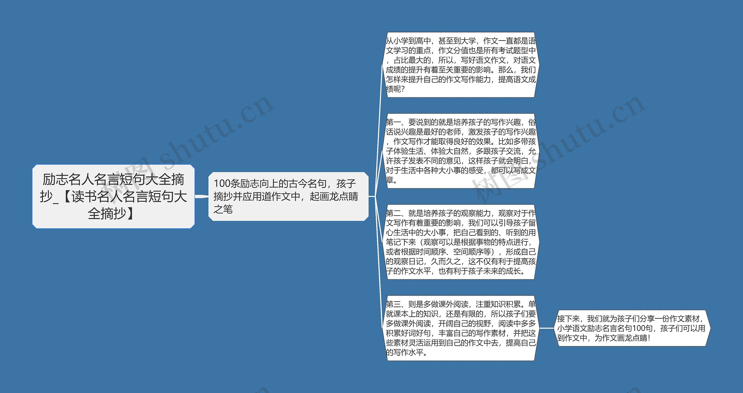 励志名人名言短句大全摘抄_【读书名人名言短句大全摘抄】 励志名人名言短句大全摘抄_【读书名人名言短句大全摘抄】