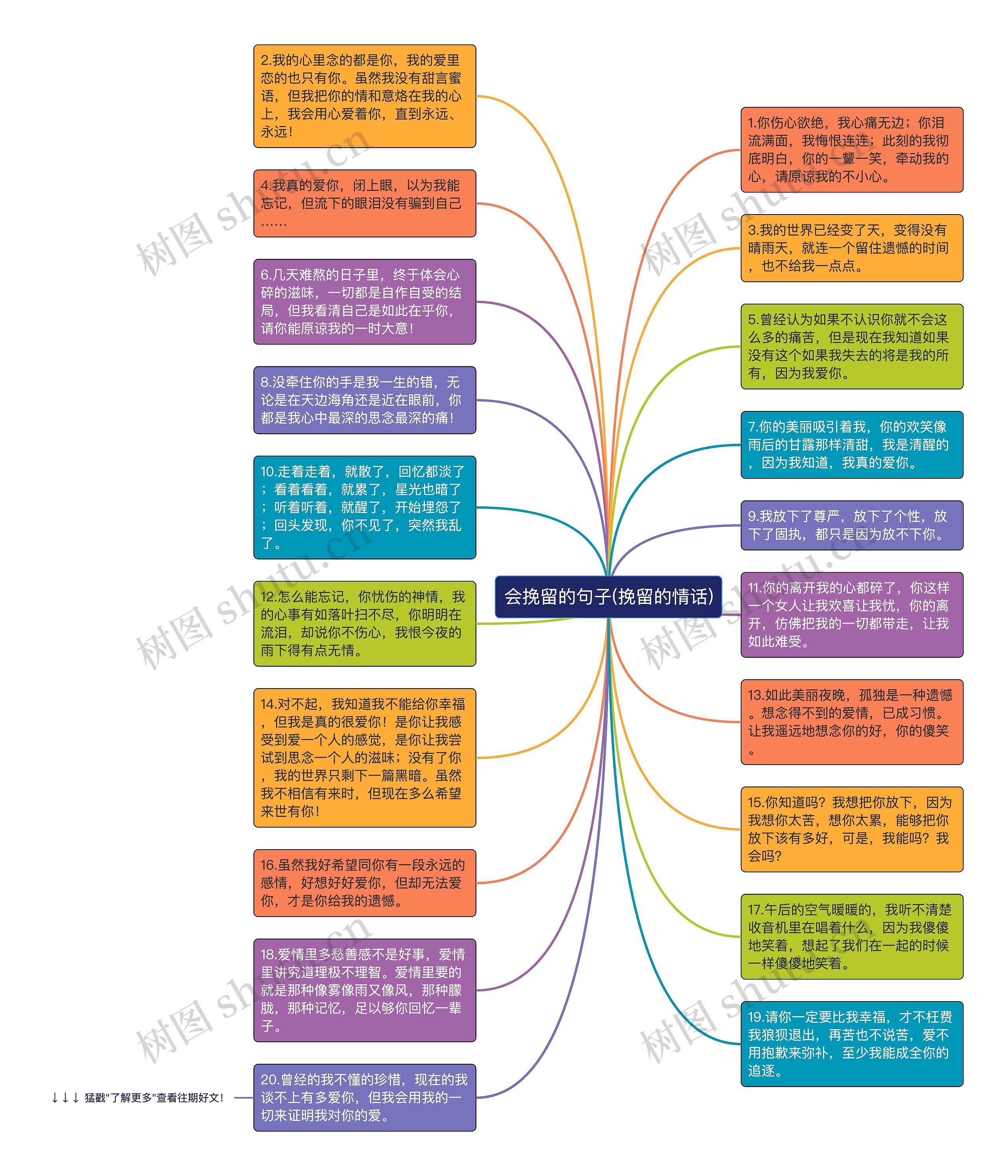 会挽留的句子(挽留的情话)