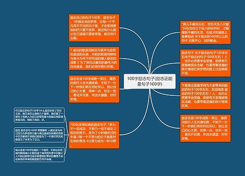 100字励志句子(励志正能量句子100字)