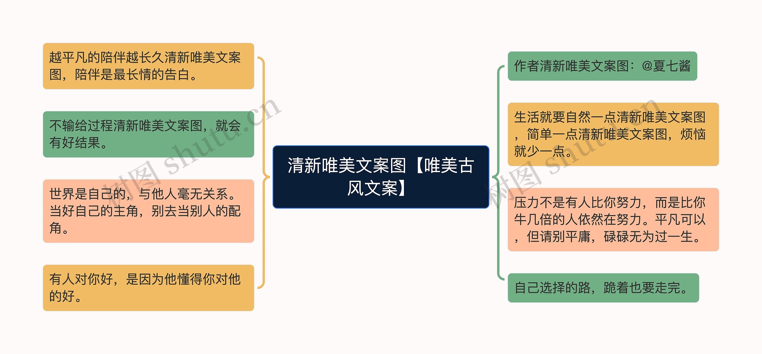 清新唯美文案图【唯美古风文案】