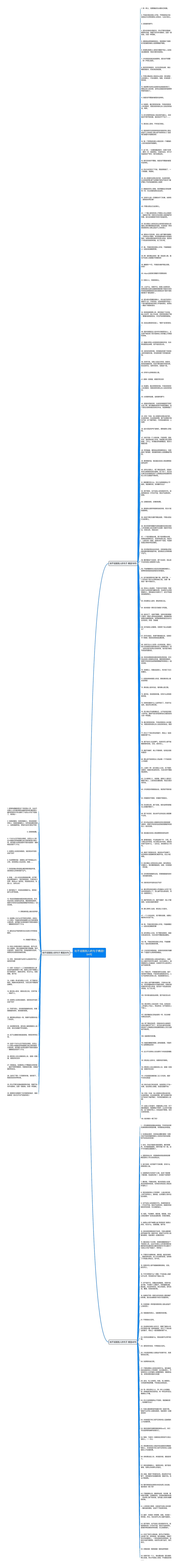 劝不诋毁别人的句子精选194句思维导图