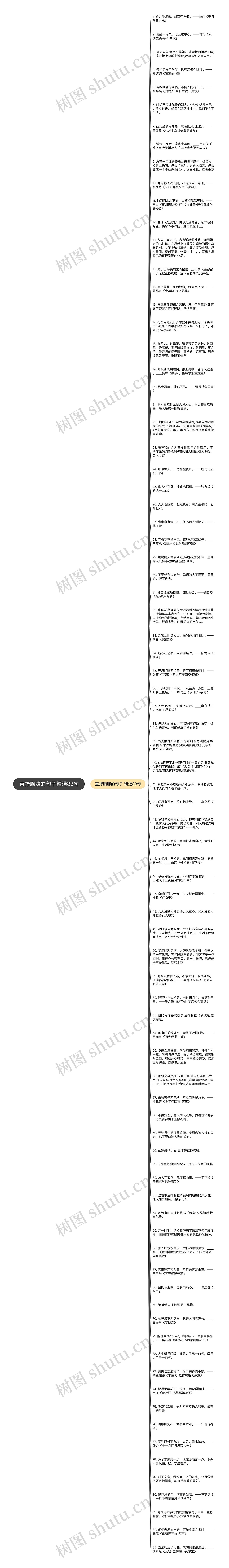 直抒胸臆的句子精选83句思维导图