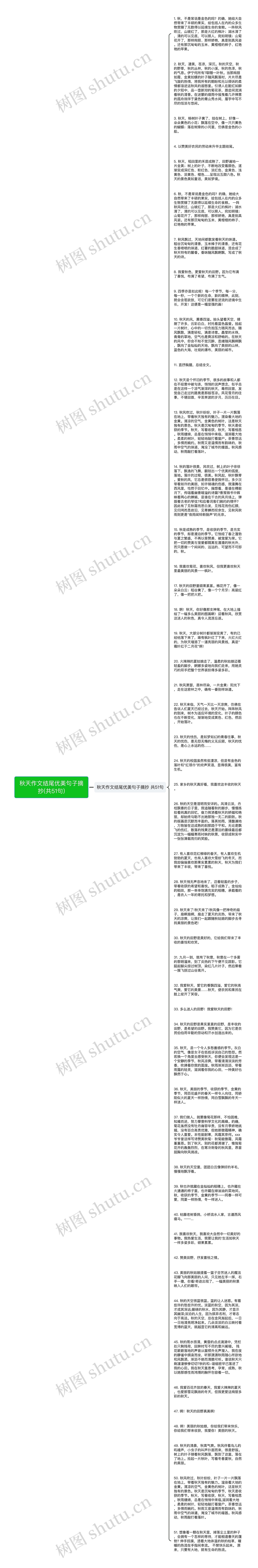 秋天作文结尾优美句子摘抄(共51句)思维导图