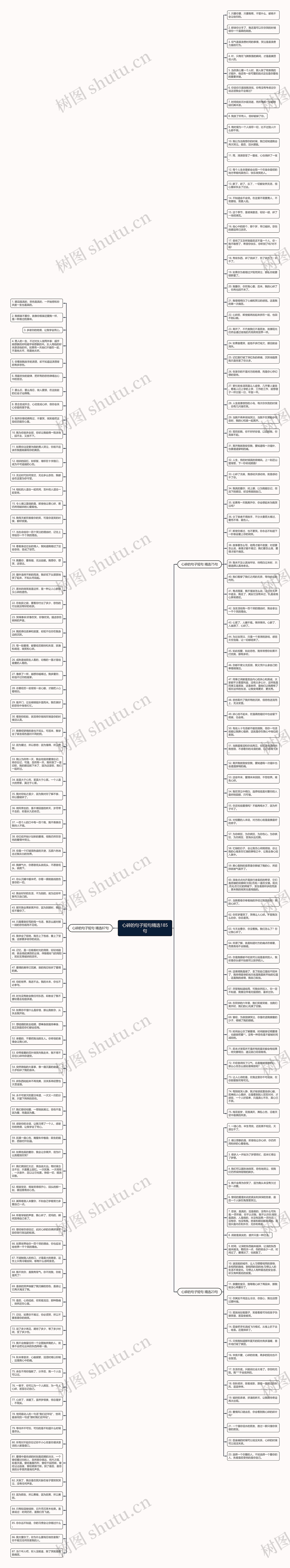 心碎的句子短句精选185句思维导图