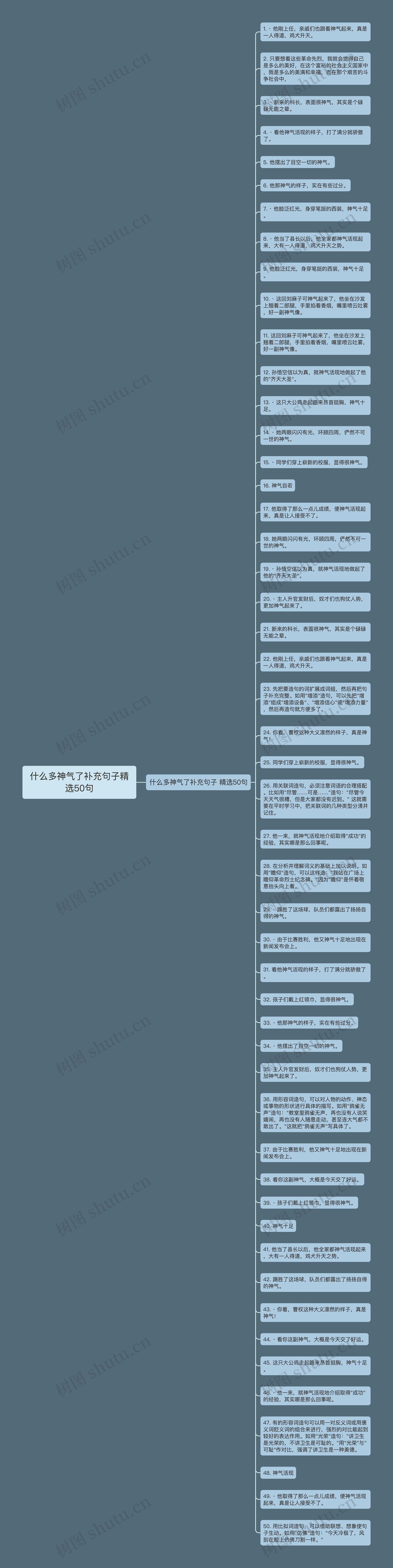 什么多神气了补充句子精选50句