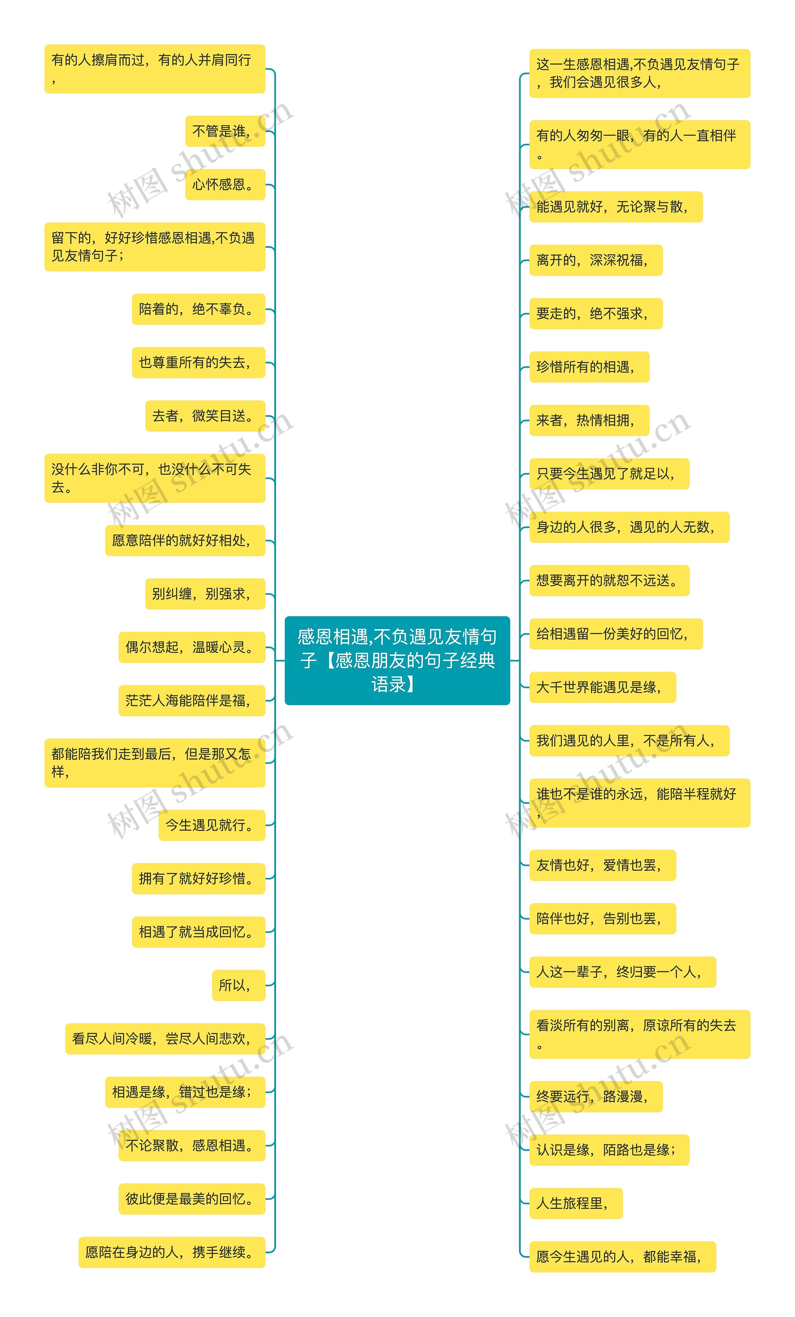 感恩相遇,不负遇见友情句子【感恩朋友的句子经典语录】 感恩相遇,不负遇见友情句子【感恩朋友的句子经典语录】