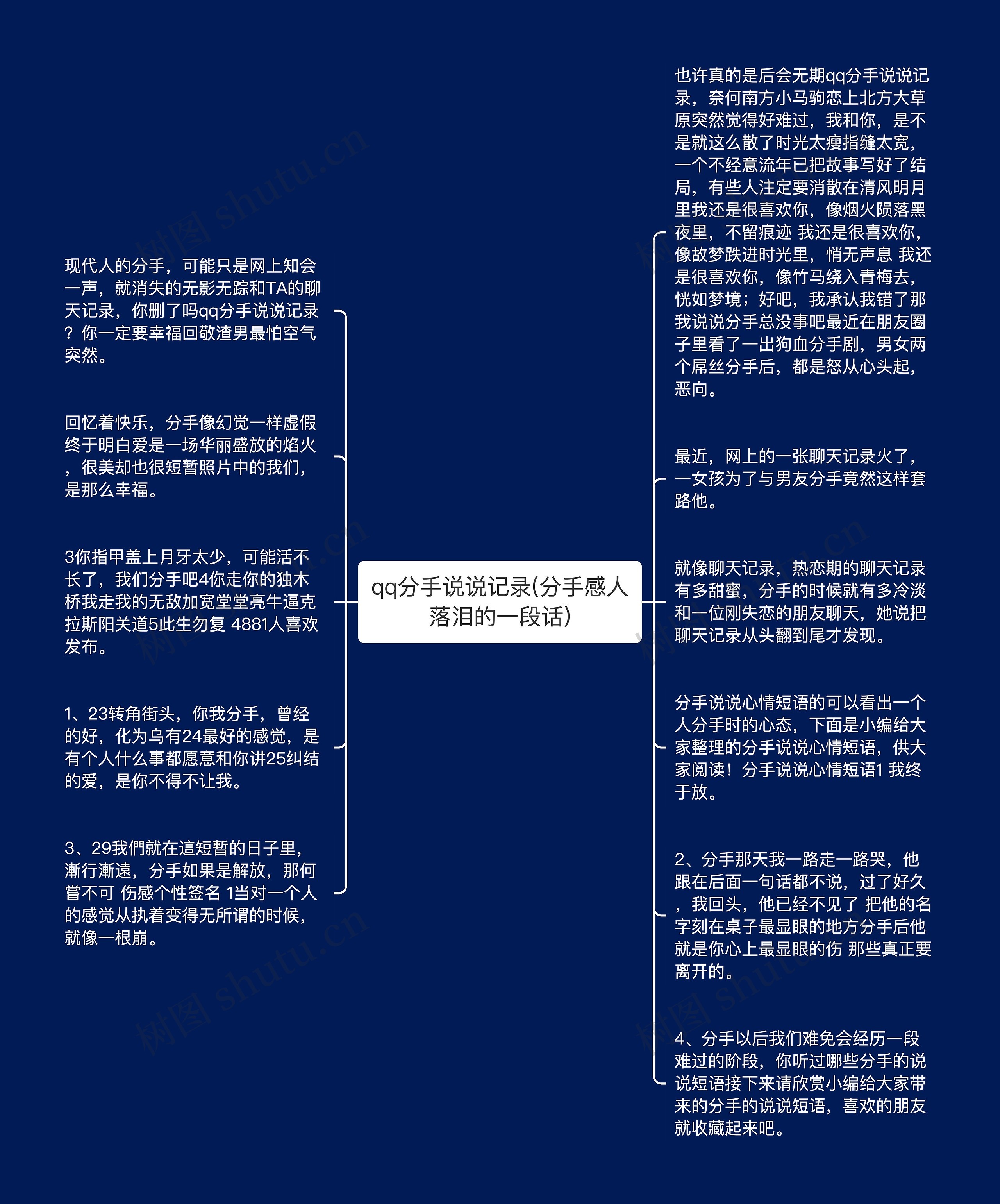 qq分手说说记录(分手感人落泪的一段话)思维导图