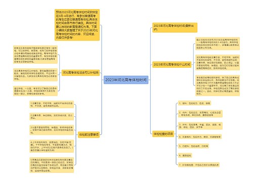 2023年河北高考体检时间