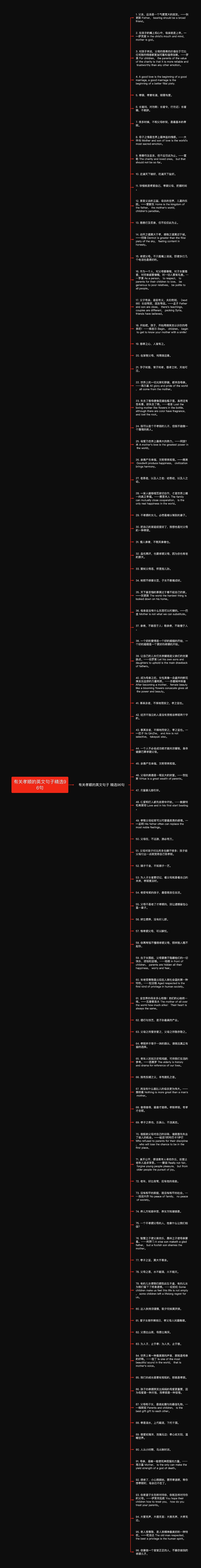 有关孝顺的英文句子精选96句思维导图