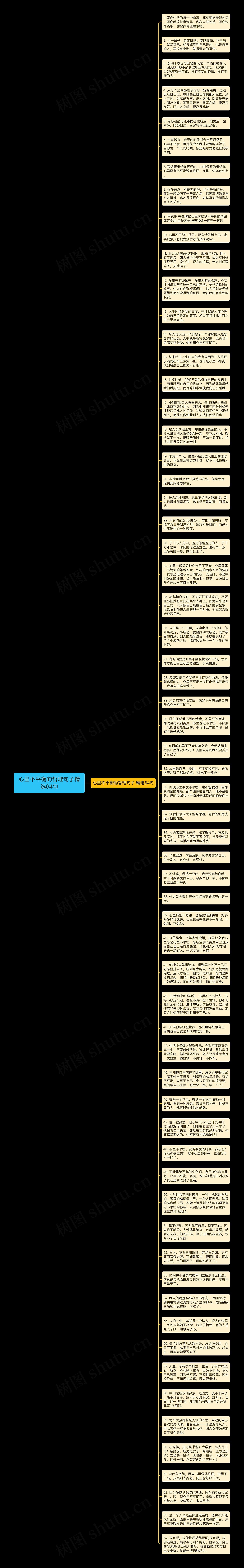 心里不平衡的哲理句子精选64句