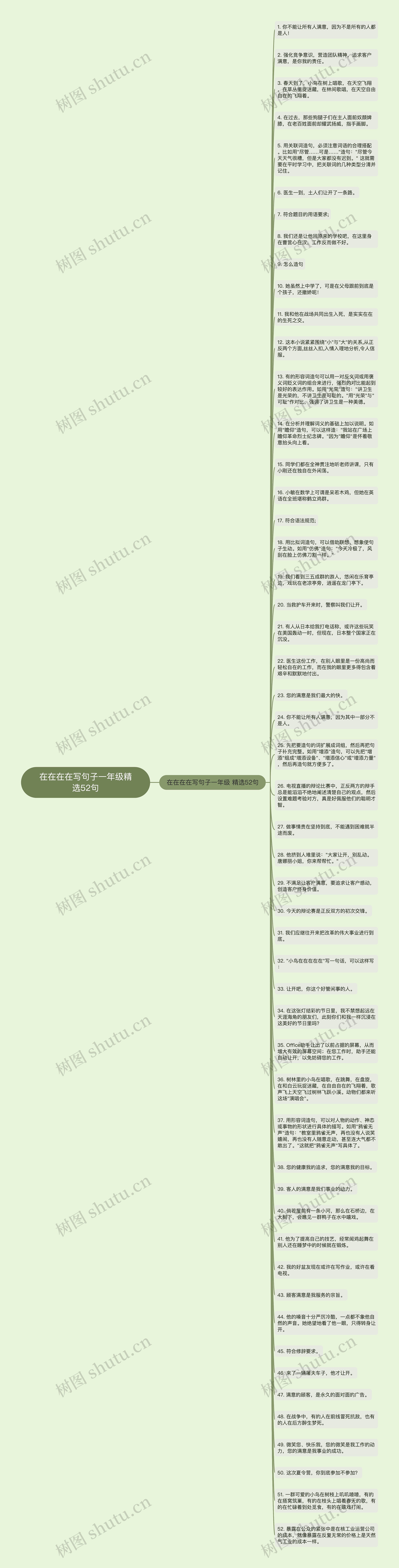 在在在在写句子一年级精选52句