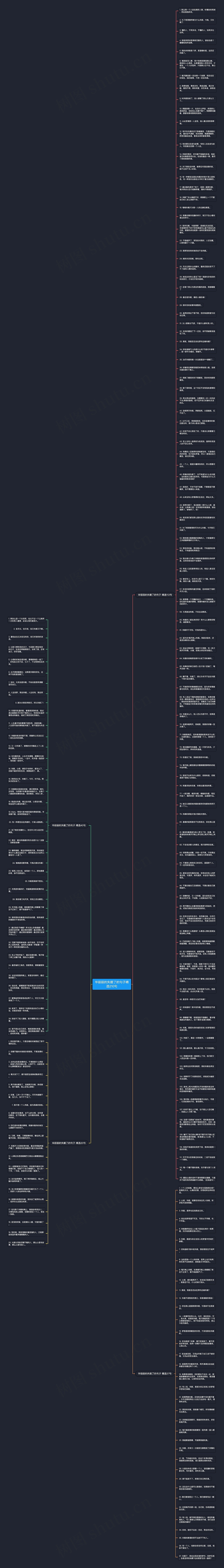 华丽丽的失眠了的句子精选210句思维导图