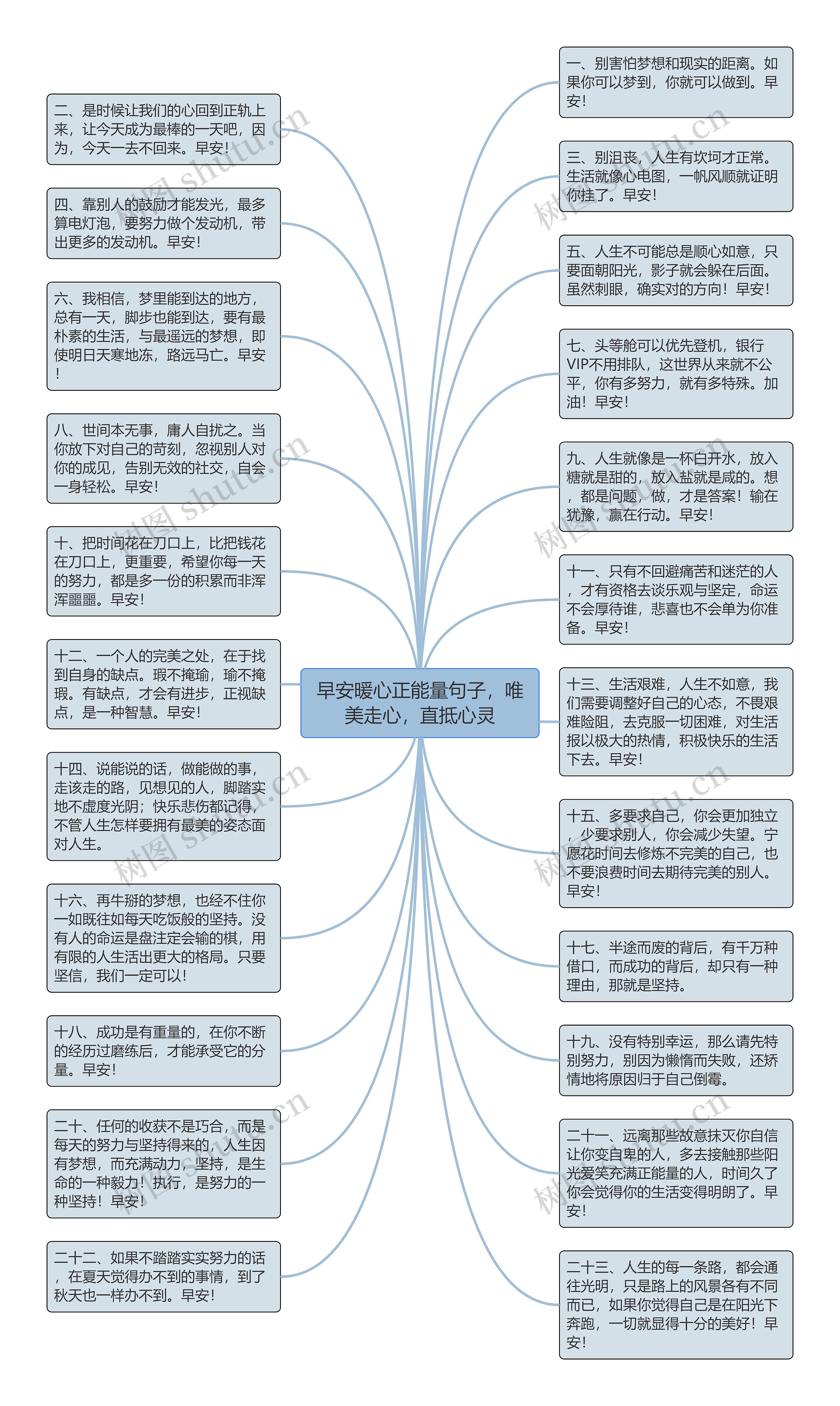 早安暖心正能量句子，唯美走心，直抵心灵