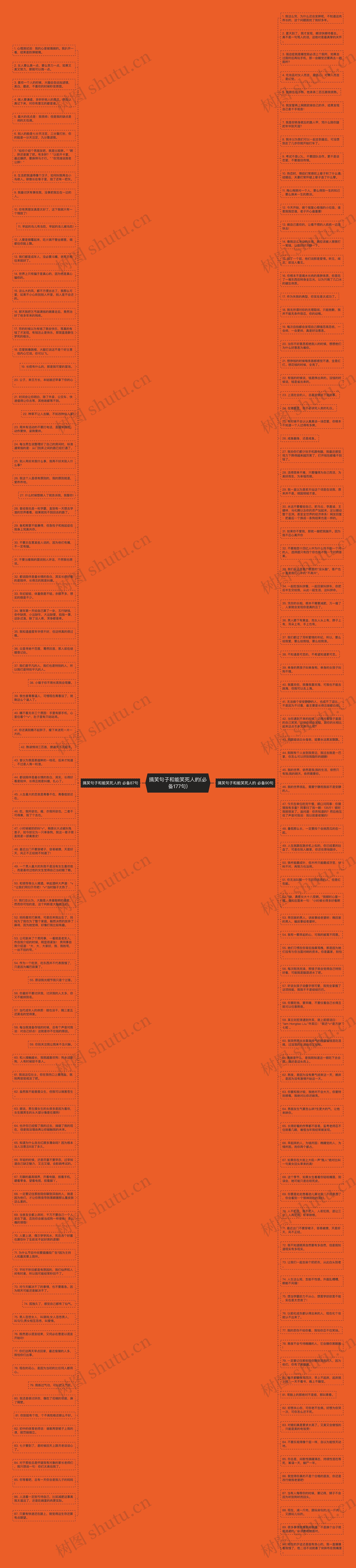 搞笑句子和能笑死人的(必备177句)思维导图