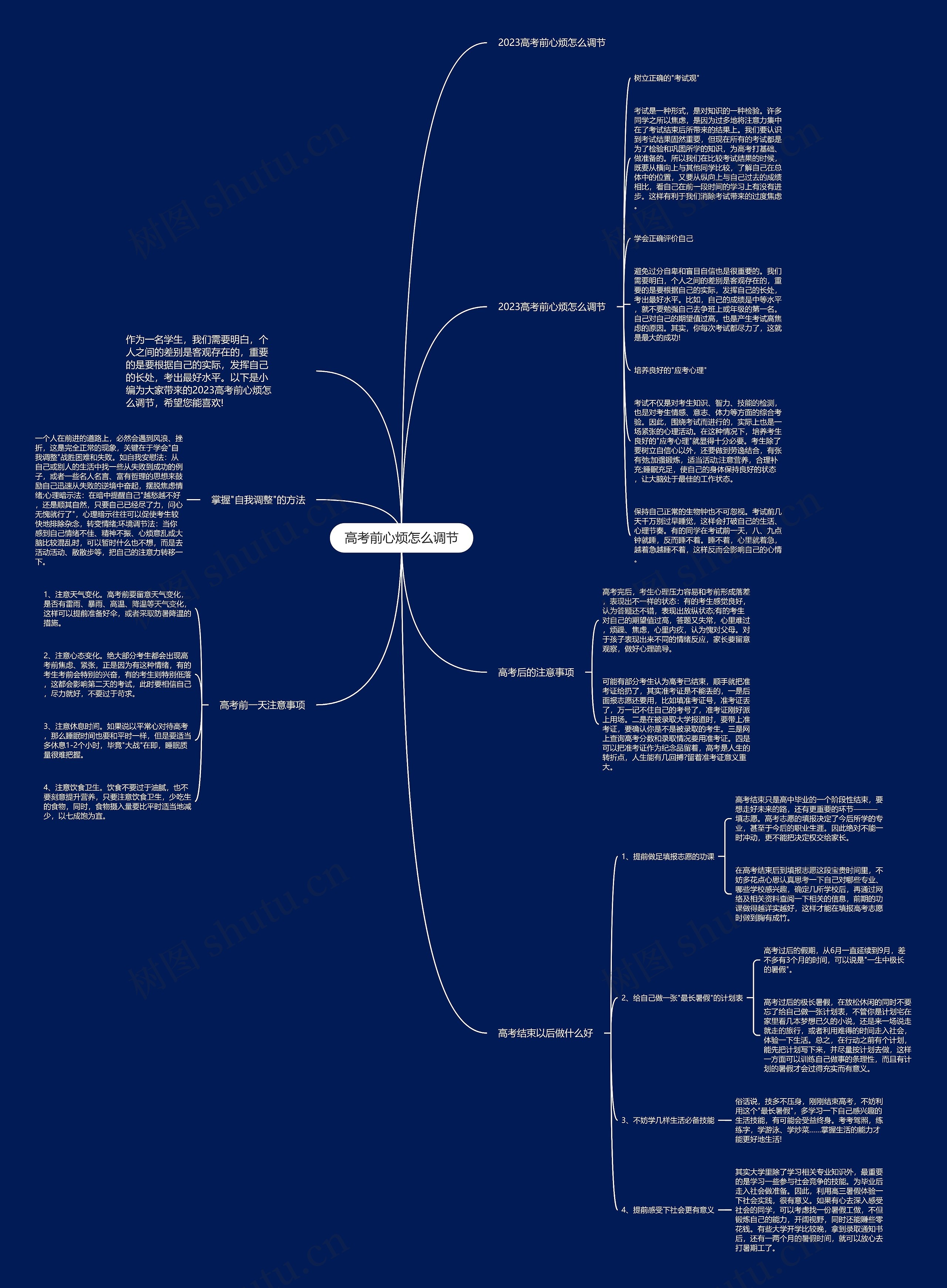 高考前心烦怎么调节思维导图