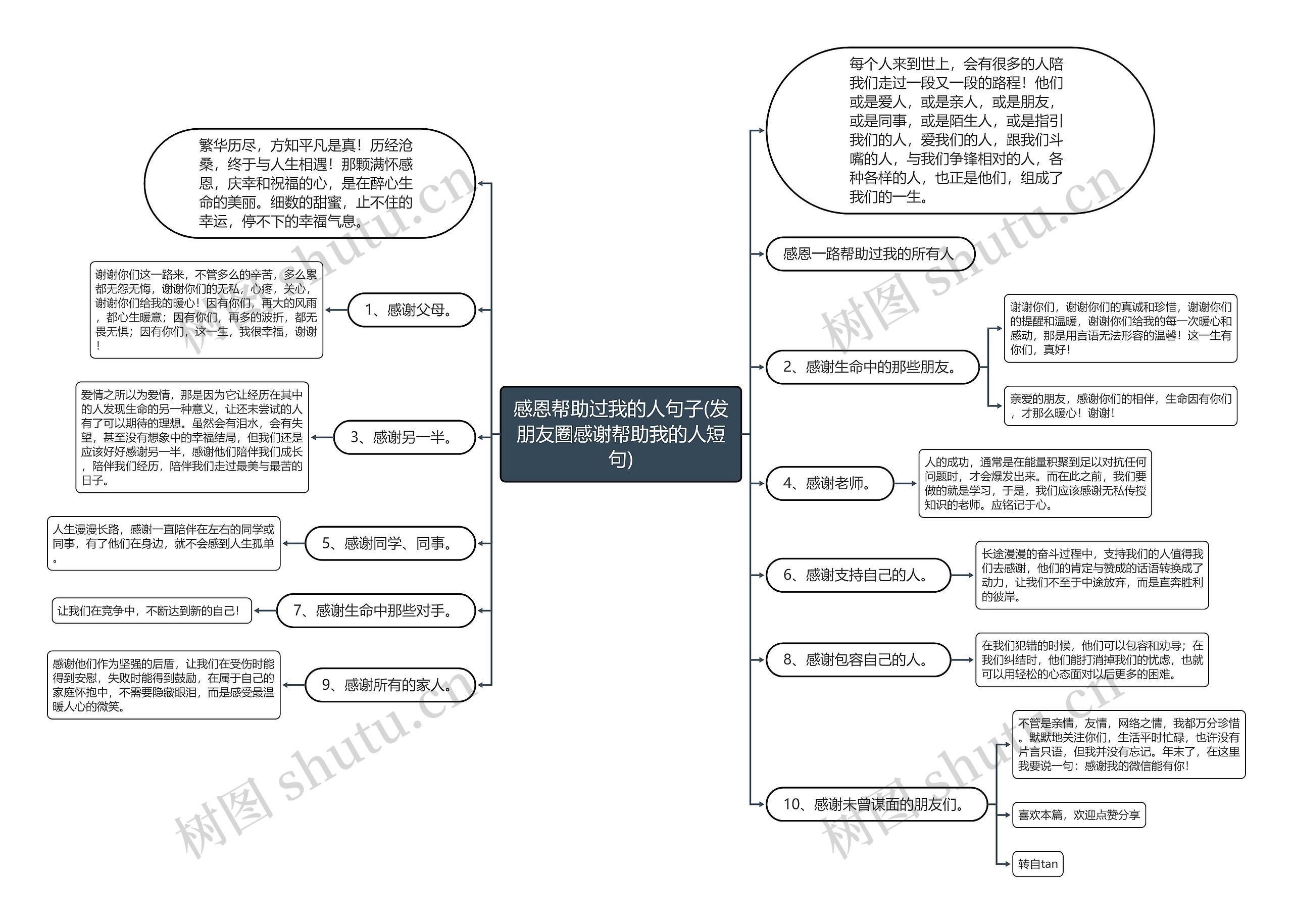 感恩帮助过我的人句子(发朋友圈感谢帮助我的人短句)