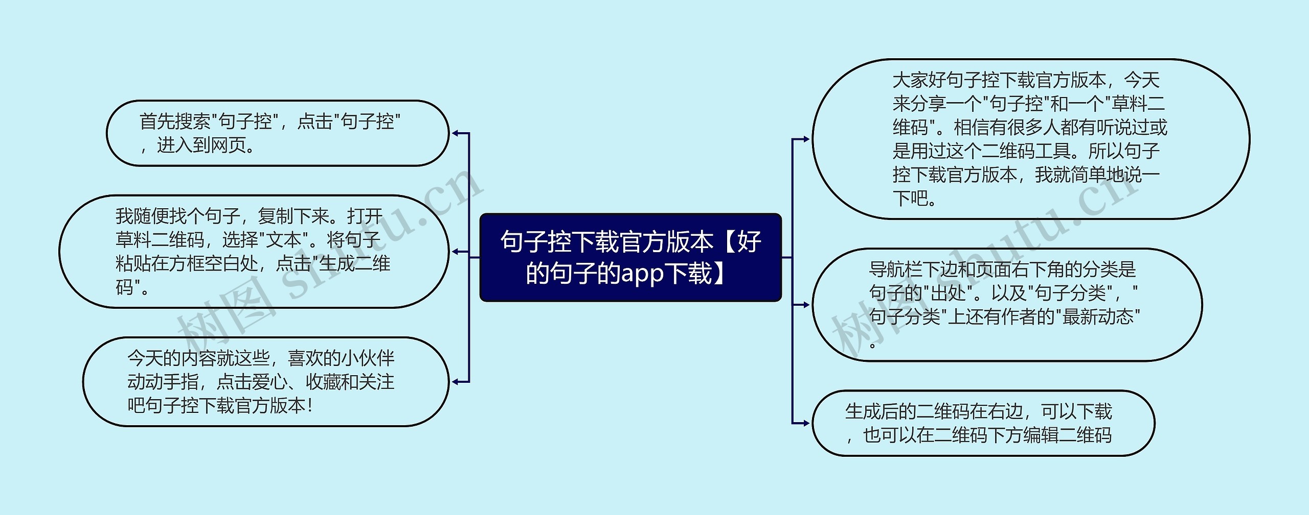 句子控下载官方版本【好的句子的app下载】