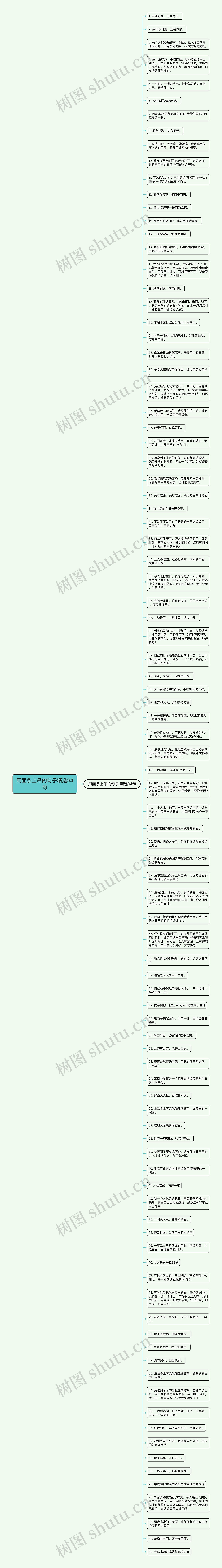 用面条上吊的句子精选94句思维导图