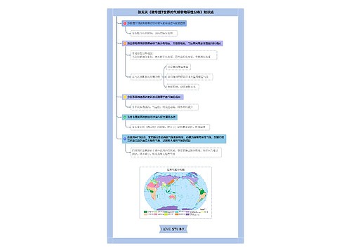 张天天《微专题7世界的气候非地带性分布》知识点思维导图