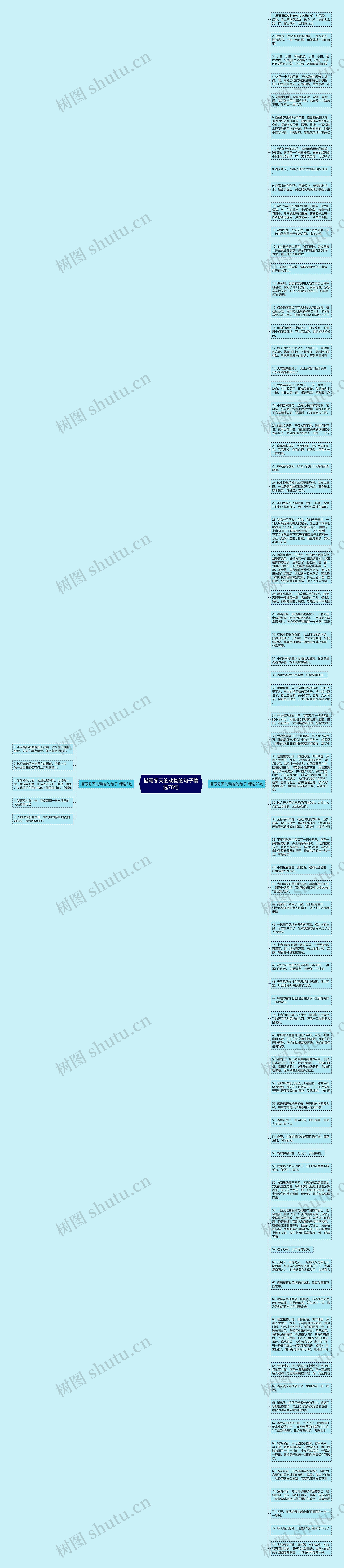 描写冬天的动物的句子精选78句思维导图