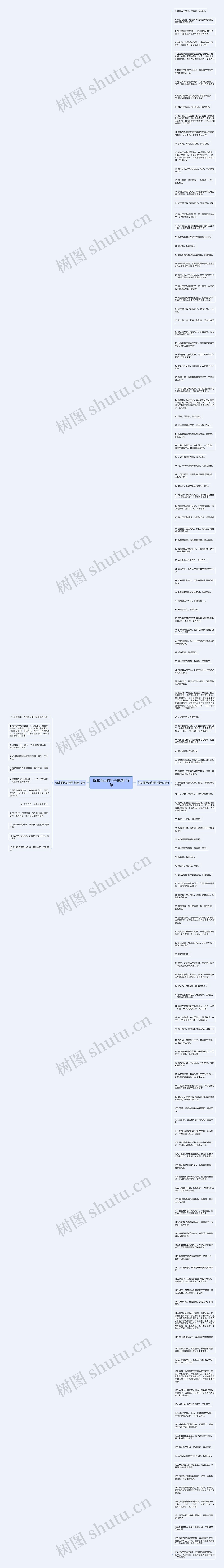 仅此而已的句子精选149句思维导图