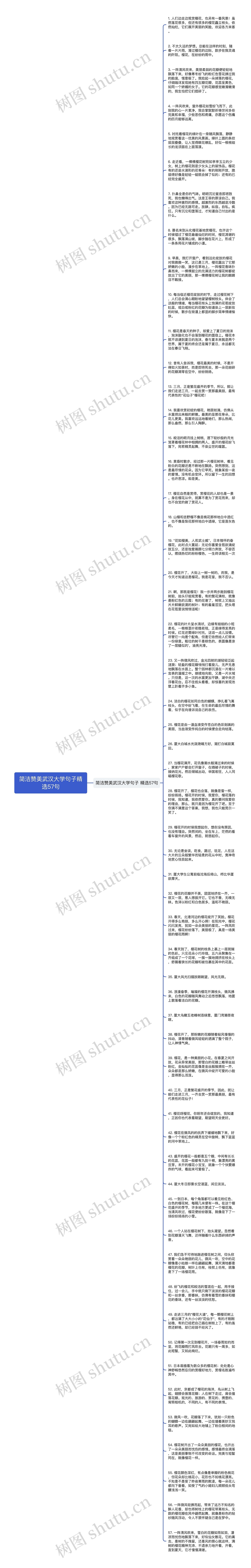 简洁赞美武汉大学句子精选57句