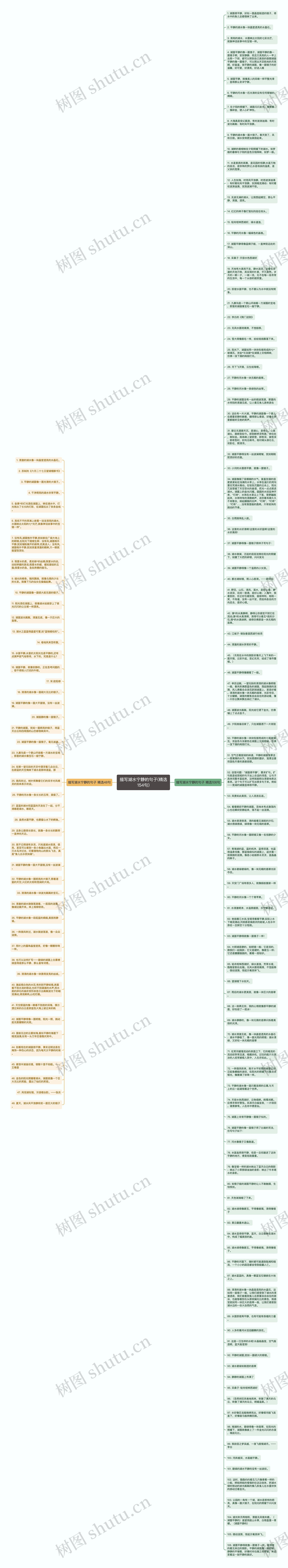 描写湖水宁静的句子(精选154句)思维导图