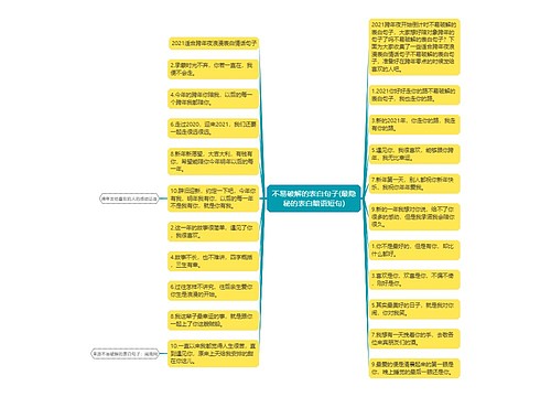 不易破解的表白句子(最隐秘的表白暗语短句)