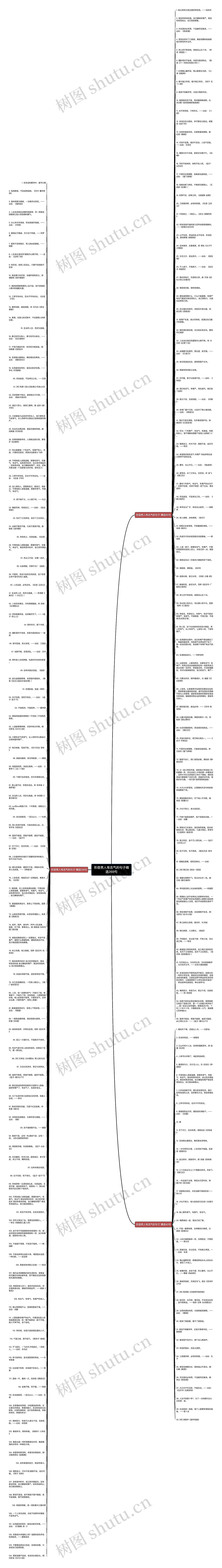 形容男人有志气的句子精选269句思维导图