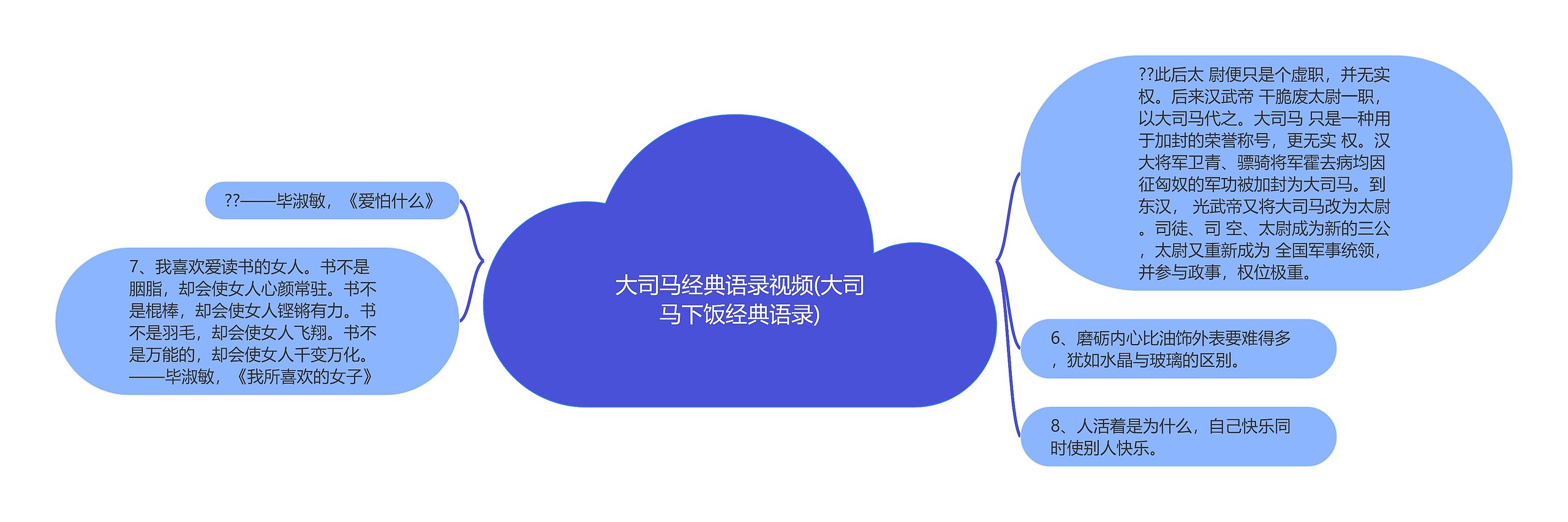 大司马经典语录视频(大司马下饭经典语录) 大司马经典语录视频(大司马下饭经典语录)