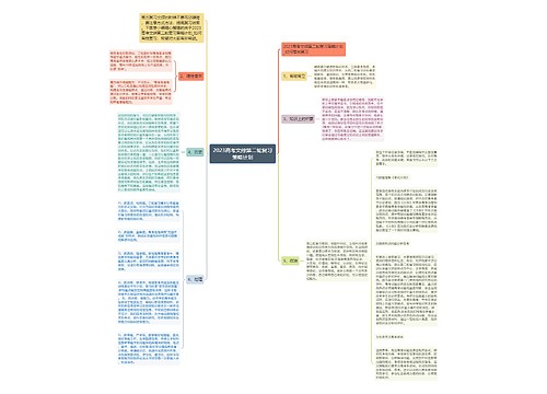 2023高考文综第二轮复习策略计划