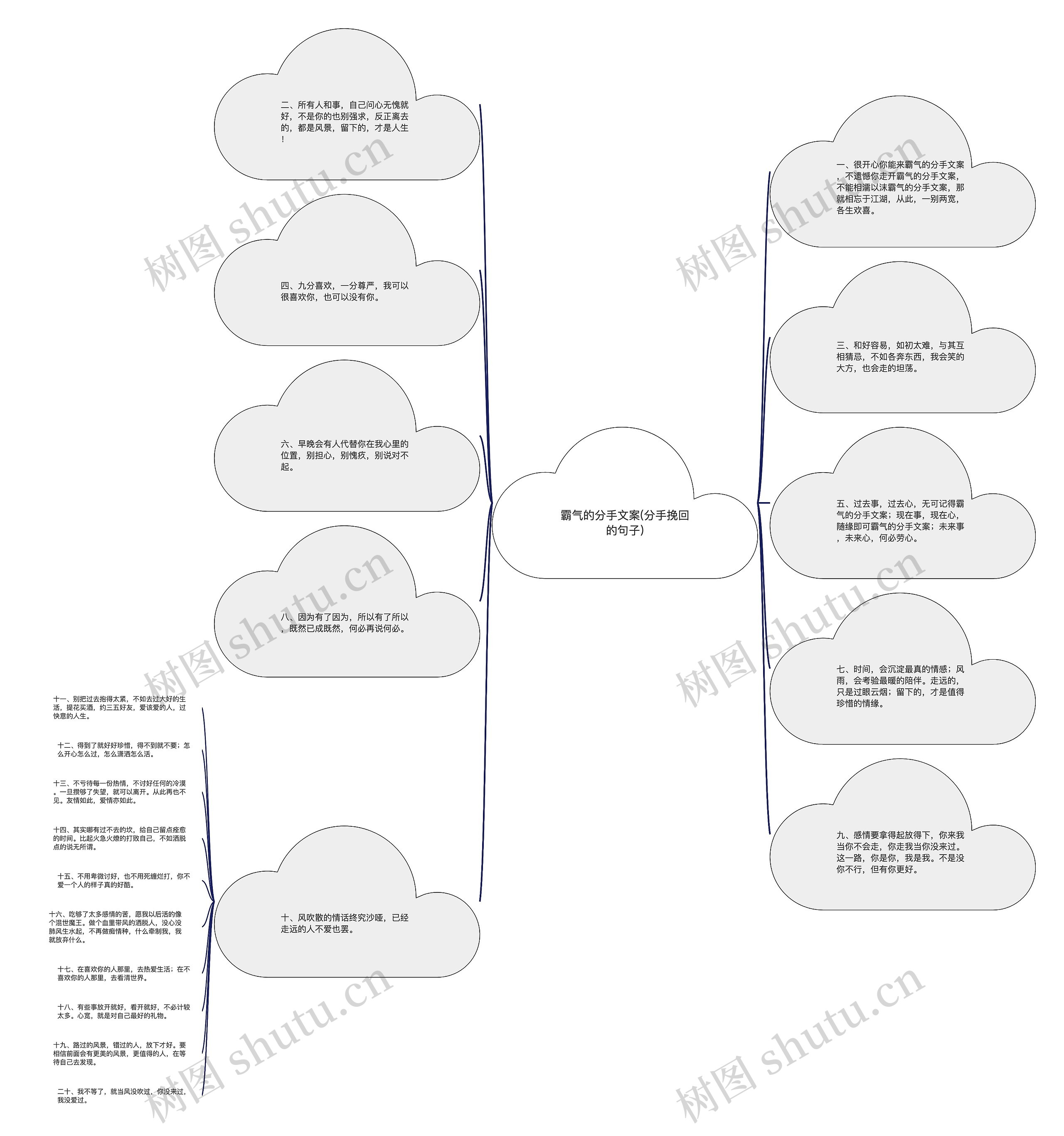 霸气的分手文案(分手挽回的句子) 霸气的分手文案(分手挽回的句子)