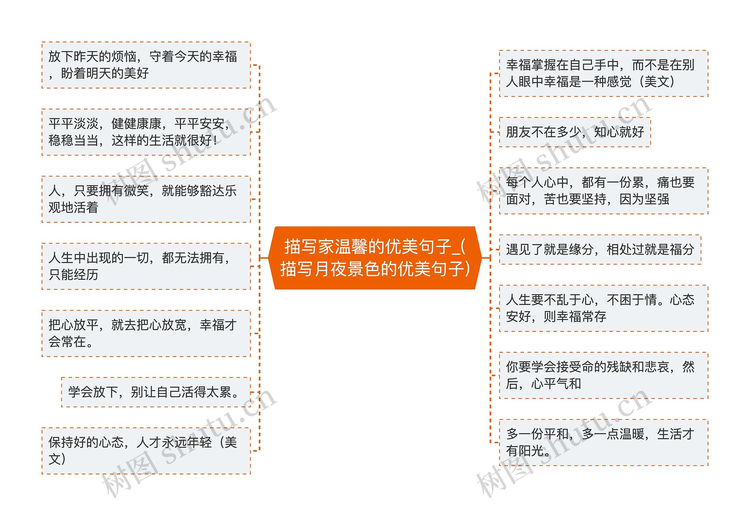 描写家温馨的优美句子_(描写月夜景色的优美句子) 描写家温馨的优美句子_(描写月夜景色的优美句子)