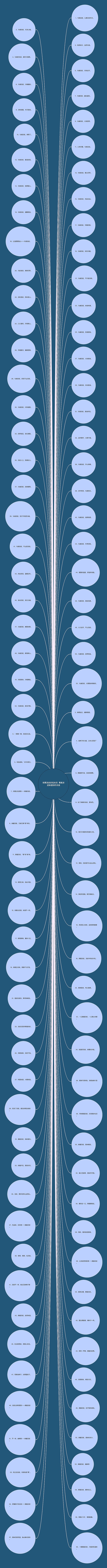 称赞凉皮好吃的词 赞美凉皮味道好的词语 称赞凉皮好吃的词 赞美凉皮味道好的词语