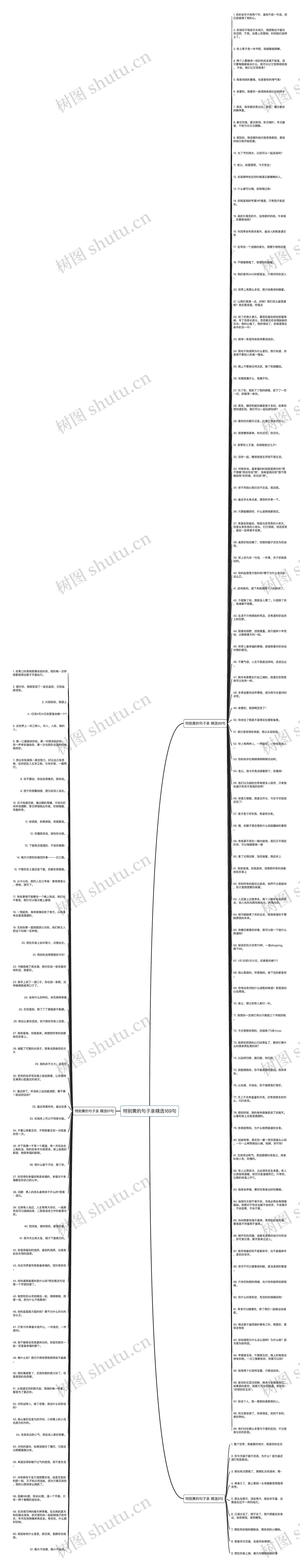 特别黄的句子录精选169句思维导图