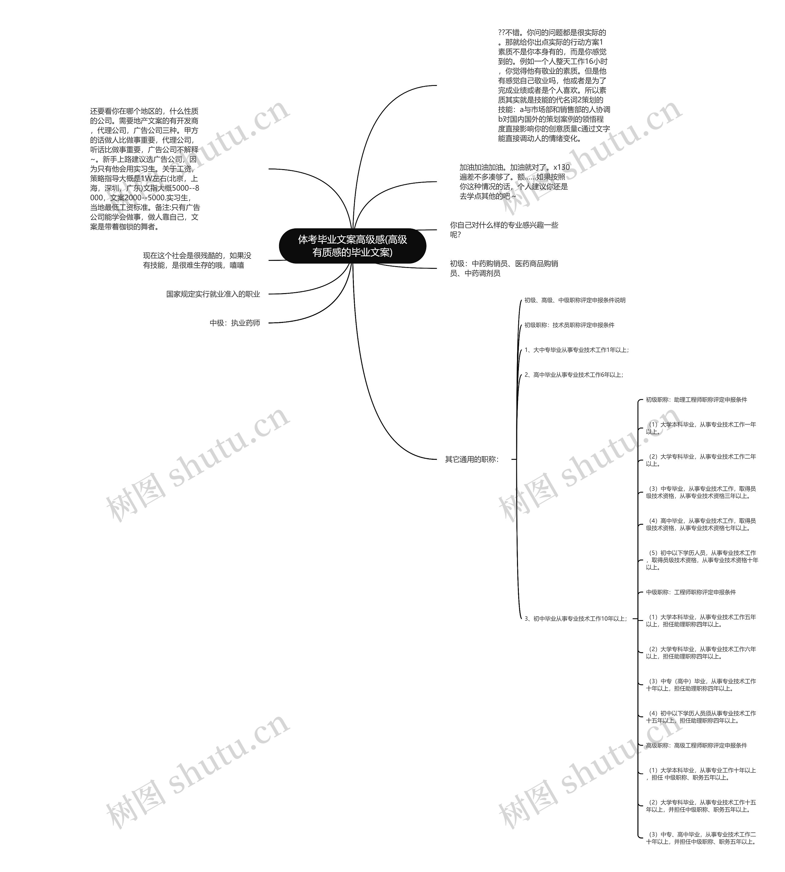体考毕业文案高级感(高级有质感的毕业文案) 体考毕业文案高级感(高级有质感的毕业文案)