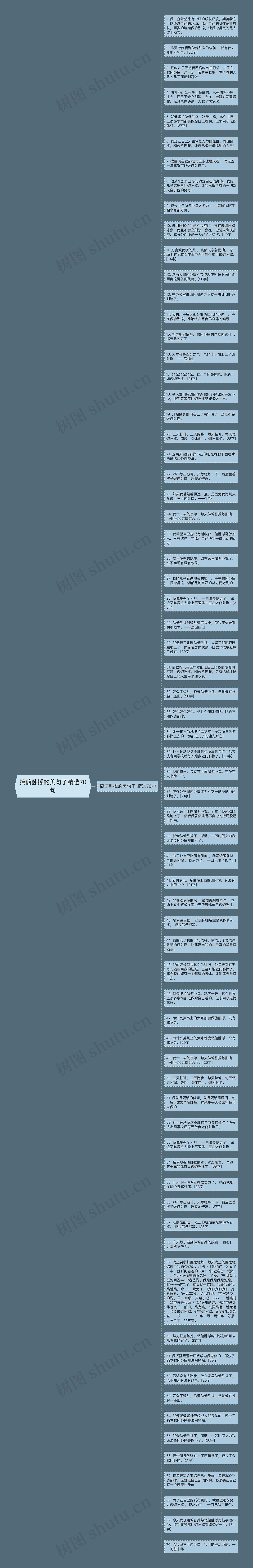 搞俯卧撑的美句子精选70句思维导图