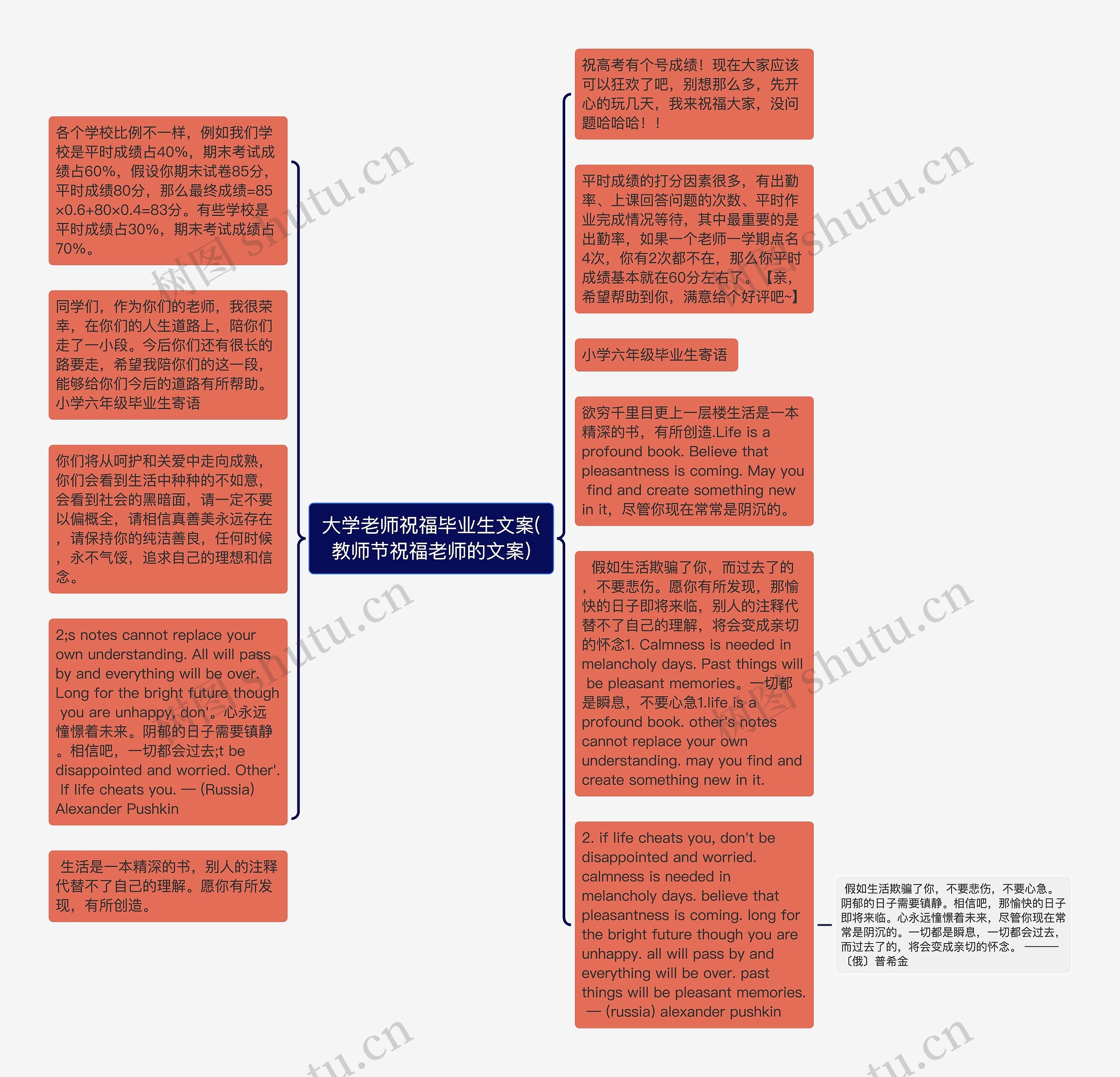大学老师祝福毕业生文案(教师节祝福老师的文案)