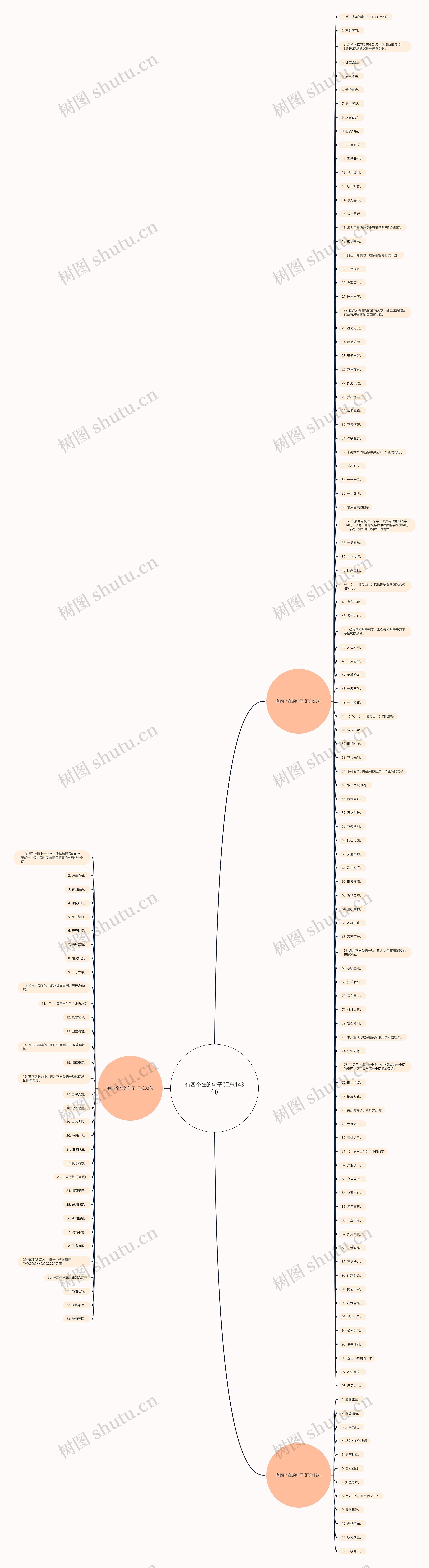 有四个在的句子(汇总143句) 有四个在的句子(汇总143句)