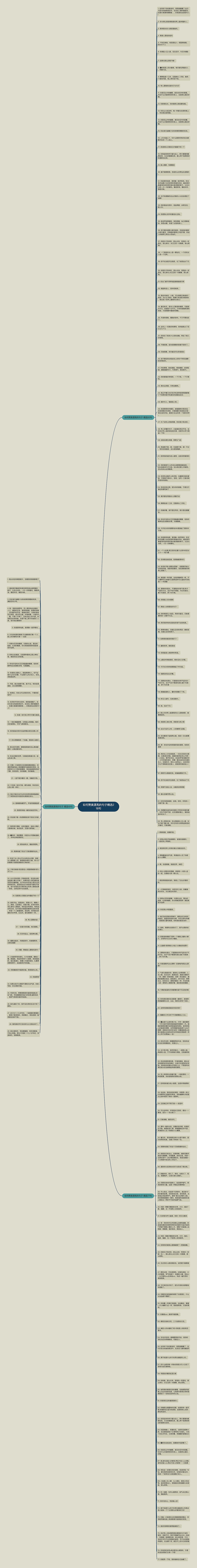 如何赞美漂亮的句子精选218句思维导图