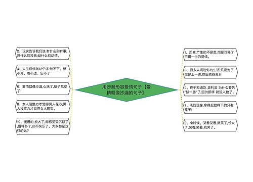 用沙漏形容爱情句子【爱情就像沙漏的句子】