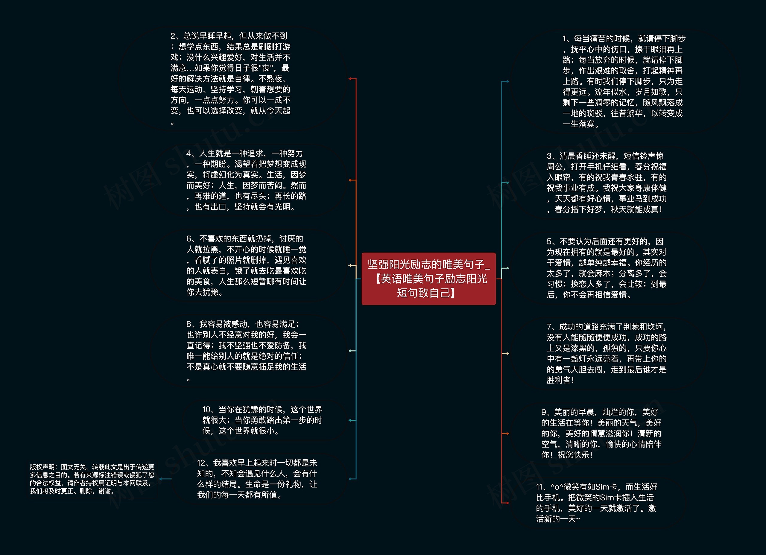 坚强阳光励志的唯美句子_【英语唯美句子励志阳光短句致自己】