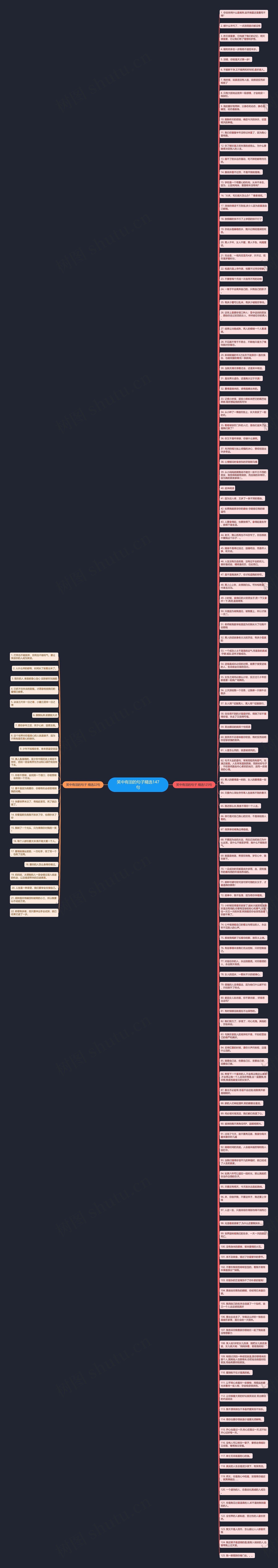 笑中有泪的句子精选147句思维导图