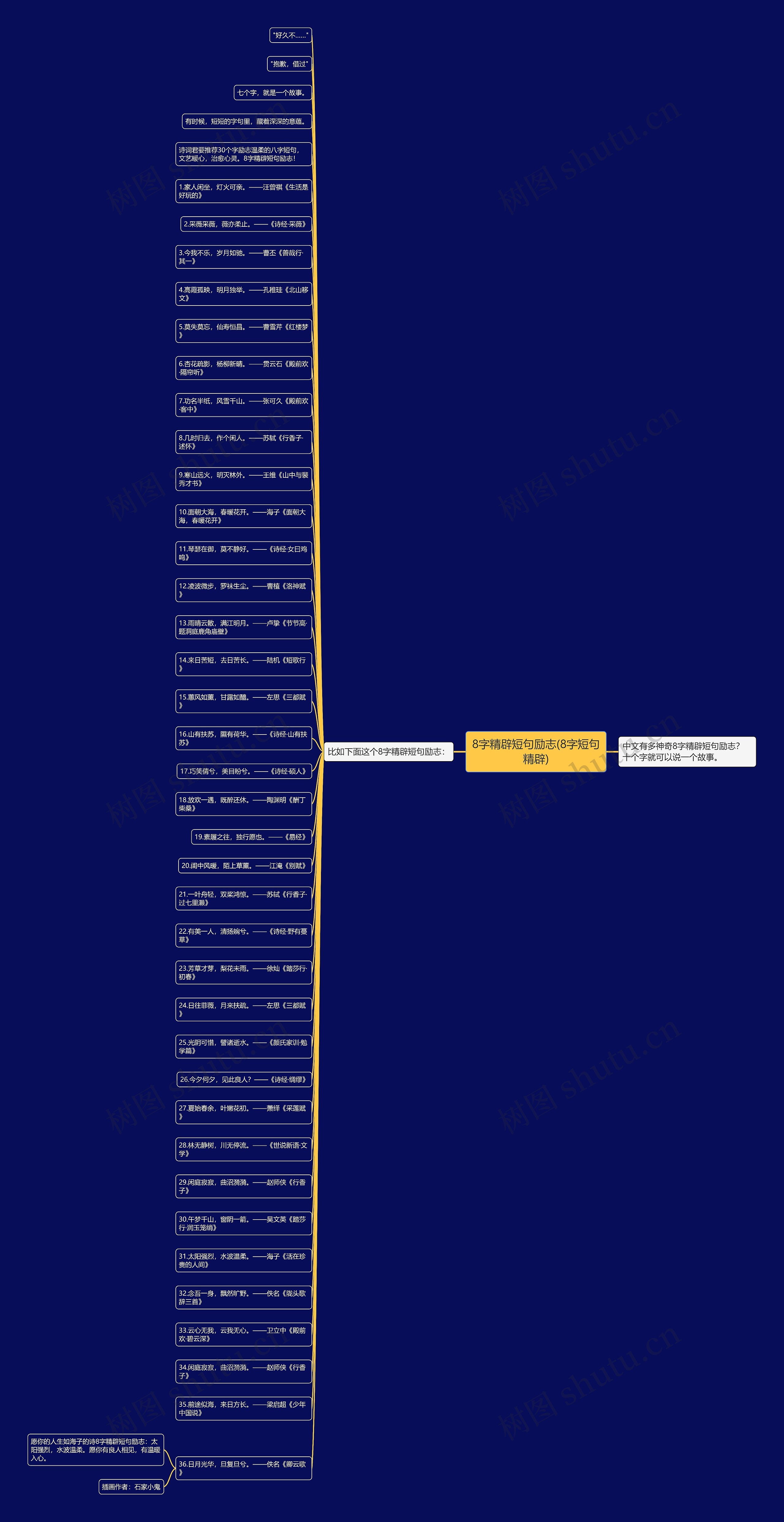 8字精辟短句励志(8字短句精辟) 8字精辟短句励志(8字短句精辟)