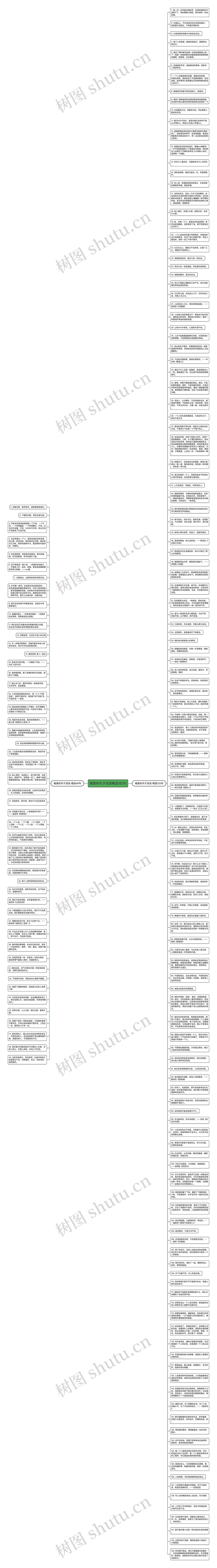 唯美的句子说说精选182句思维导图