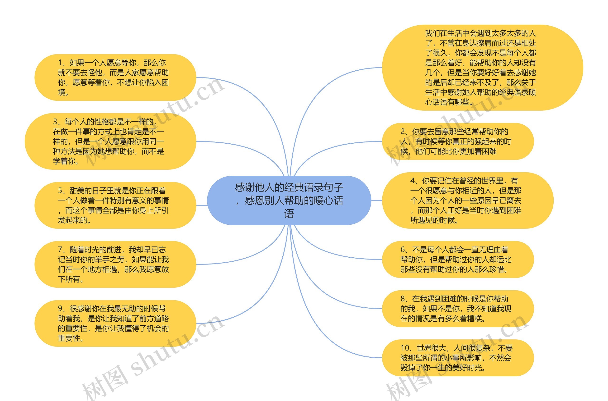 感谢他人的经典语录句子，感恩别人帮助的暖心话语